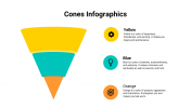 400075-Cones-Infographics_09
