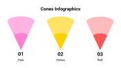 400075-Cones-Infographics_10