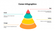 400075-Cones-Infographics_14