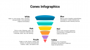 400075-Cones-Infographics_15