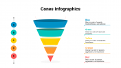 400075-Cones-Infographics_18