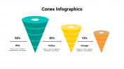 400075-Cones-Infographics_20