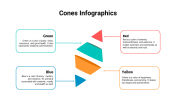 400075-Cones-Infographics_21