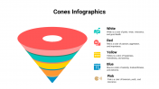 400075-Cones-Infographics_22