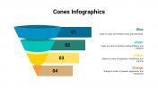 400075-Cones-Infographics_27