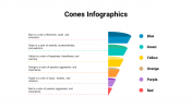 400075-Cones-Infographics_28