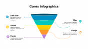 400075-Cones-Infographics_30