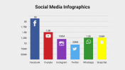 400076-Social-Media-Infographics_14