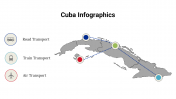 400079-Cuba-Infographics_05