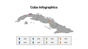 400079-Cuba-Infographics_13