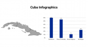 400079-Cuba-Infographics_14