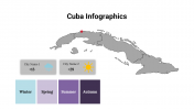 400079-Cuba-Infographics_15