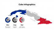 400079-Cuba-Infographics_16