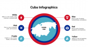400079-Cuba-Infographics_19
