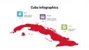 400079-Cuba-Infographics_21