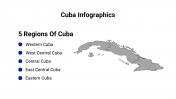 400079-Cuba-Infographics_22
