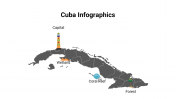 400079-Cuba-Infographics_24