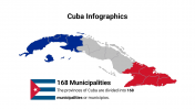 400079-Cuba-Infographics_25