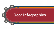 Innovative Gear Infographics PowerPoint Presentation