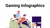 Gaming Infographics PowerPoint And Google Slides Themes