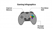 400081-Gaming-Infographics_03