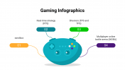 400081-Gaming-Infographics_06