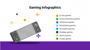 400081-Gaming-Infographics_07