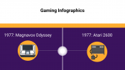 400081-Gaming-Infographics_08