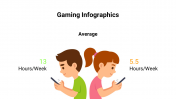 400081-Gaming-Infographics_10