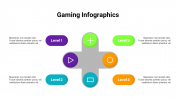 400081-Gaming-Infographics_11