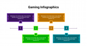 400081-Gaming-Infographics_12