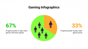 400081-Gaming-Infographics_14