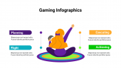 400081-Gaming-Infographics_15