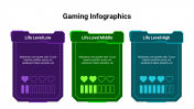 400081-Gaming-Infographics_17