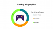 400081-Gaming-Infographics_21