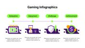 400081-Gaming-Infographics_23