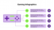400081-Gaming-Infographics_24
