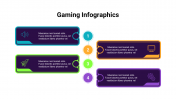 400081-Gaming-Infographics_25