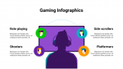 400081-Gaming-Infographics_27