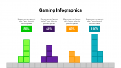400081-Gaming-Infographics_28