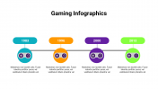 400081-Gaming-Infographics_29