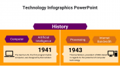 400082-Technology-Infographics-PowerPoint_04
