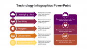 400082-Technology-Infographics-PowerPoint_05