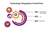 400082-Technology-Infographics-PowerPoint_12