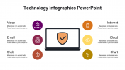 400082-Technology-Infographics-PowerPoint_18