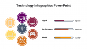 400082-Technology-Infographics-PowerPoint_19