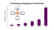 400082-Technology-Infographics-PowerPoint_21