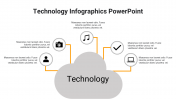 400082-Technology-Infographics-PowerPoint_23