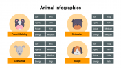 400083-Animal-Infographics_05
