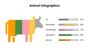 400083-Animal-Infographics_12